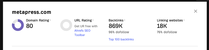Ahrefs DR check for LaaS publisher