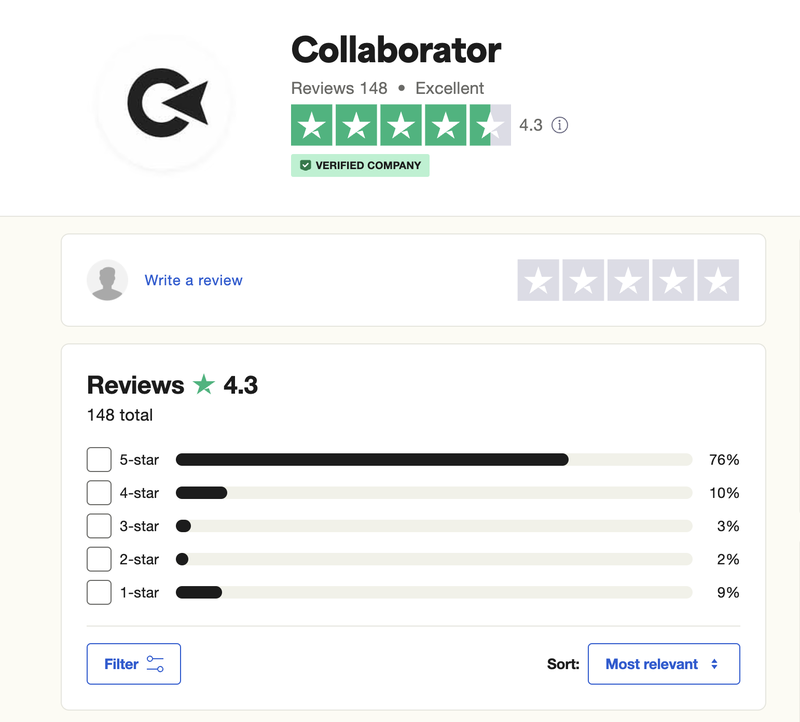 Collaborator.pro Trustpilot review