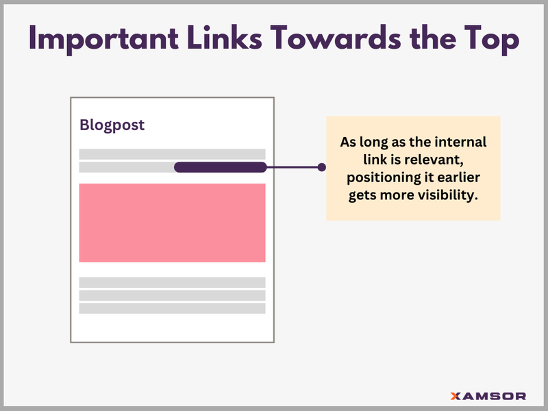 Important Links Towards the Top