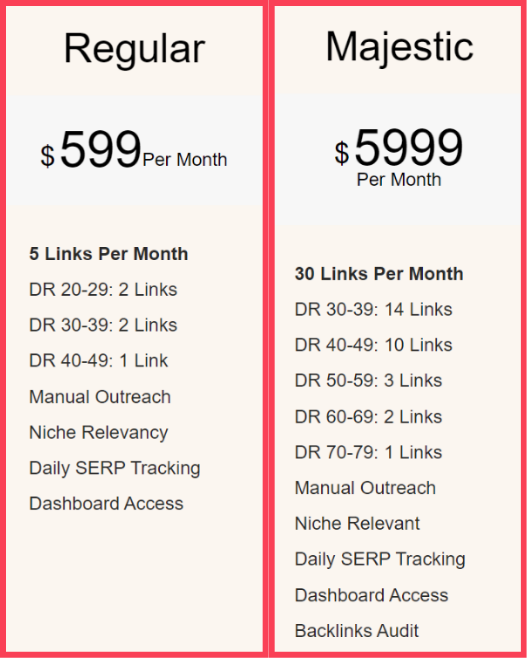 Linkbuilding pricing