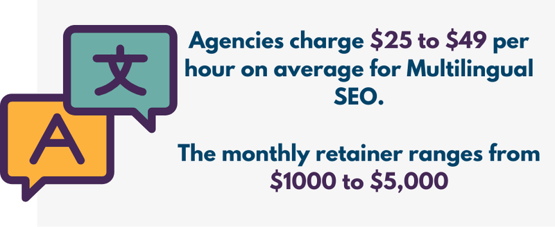 Multilingual SEO costs - illustration