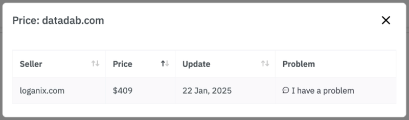 Outreach Monks link Site availability on other platforms