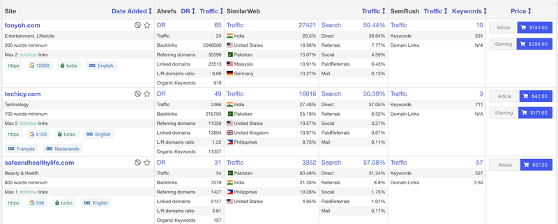 PRposting marketplace view