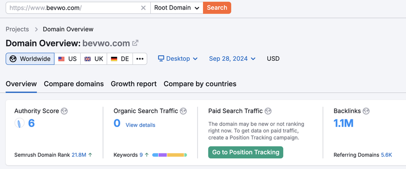 Poor site on iCopify has low AS on Semrush