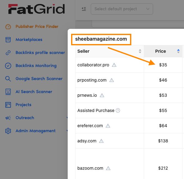 Publisher price on different marketplaces