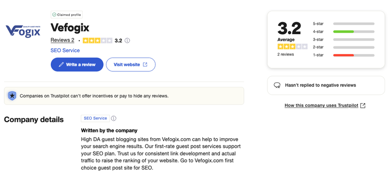 VefoGix Trustpilot rating
