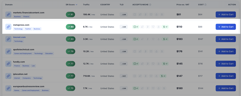 check for LaaS publisher