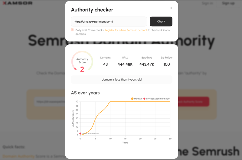drvsasexperiment semrush as