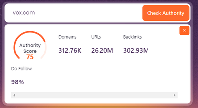 Semrush AS (Authority Score) Explained