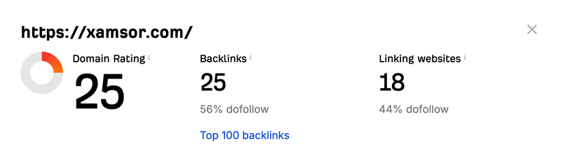 xamsor ahrefs dr