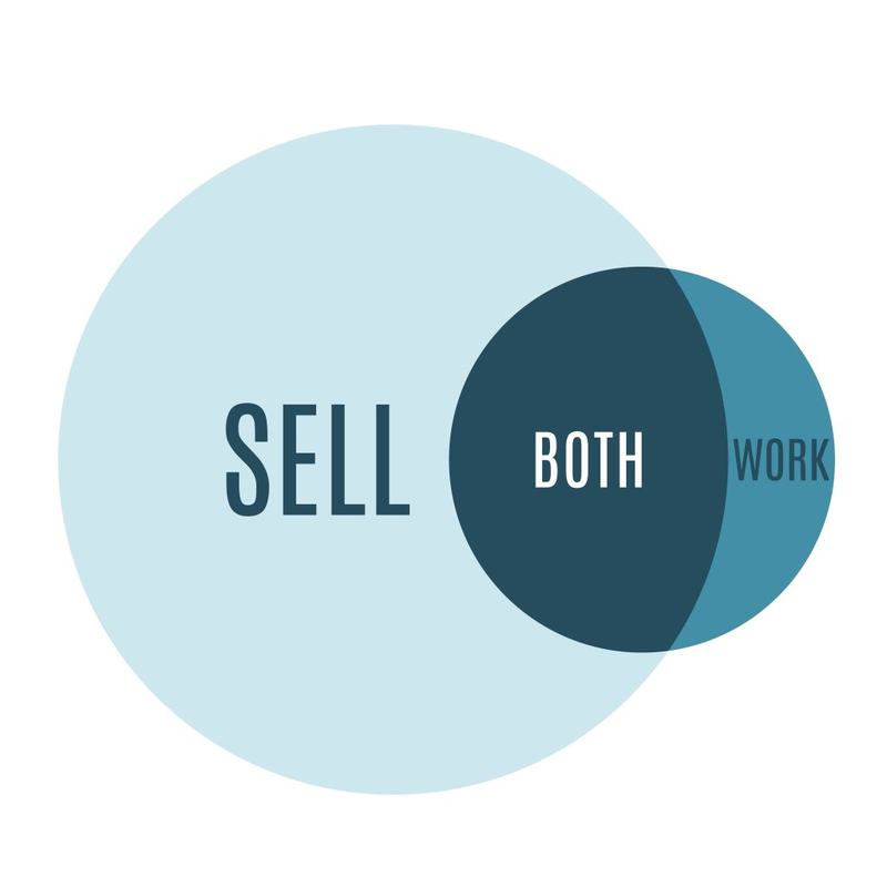 SEO agencies' market view